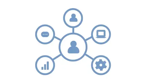 Integration Hub